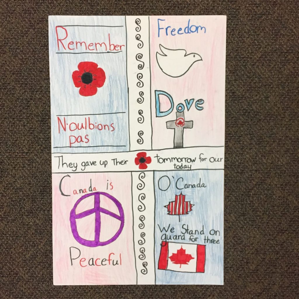 Remembrance day for kids facts